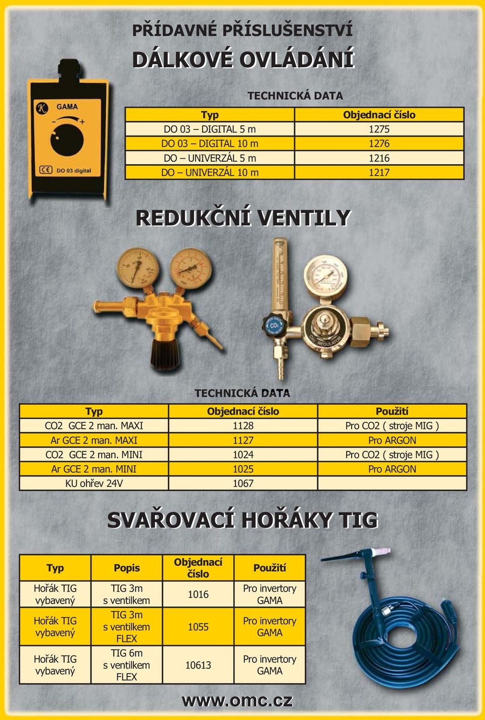 MINI 1024 Pro CO2 ( stroje MIG ) Ar GCE 2 man.