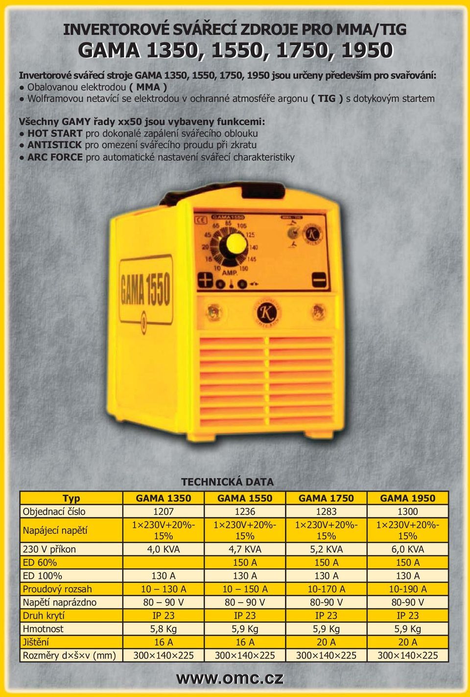 pro omezení svářecího proudu při zkratu ARC FORCE pro automatické nastavení svářecí charakteristiky Typ GAMA 1350 GAMA 1550 GAMA 1750 GAMA 1950 Objednací číslo 1207 1236 1283 1300 Napájecí napětí 1