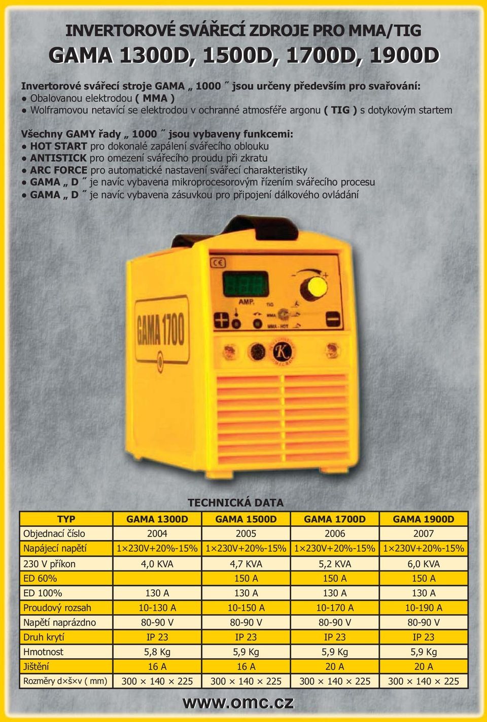 proudu při zkratu ARC FORCE pro automatické nastavení svářecí charakteristiky GAMA D je navíc vybavena mikroprocesorovým řízením svářecího procesu GAMA D je navíc vybavena zásuvkou pro připojení