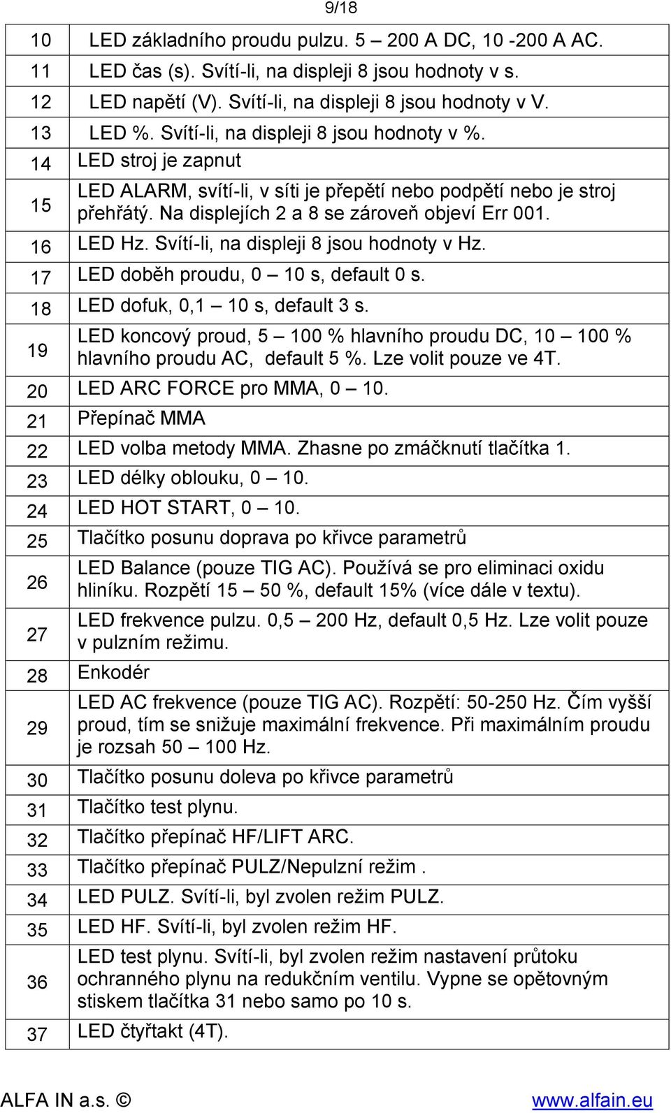 16 LED Hz. Svítí-li, na displeji 8 jsou hodnoty v Hz. 17 LED doběh proudu, 0 10 s, default 0 s. 18 LED dofuk, 0,1 10 s, default 3 s.