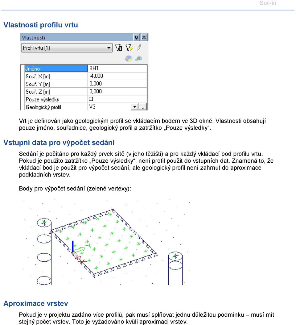 Vstupní data pro výpočet sedání Sedání je počítáno pro každý prvek sítě (v jeho těžišti) a pro každý vkládací bod profilu vrtu.