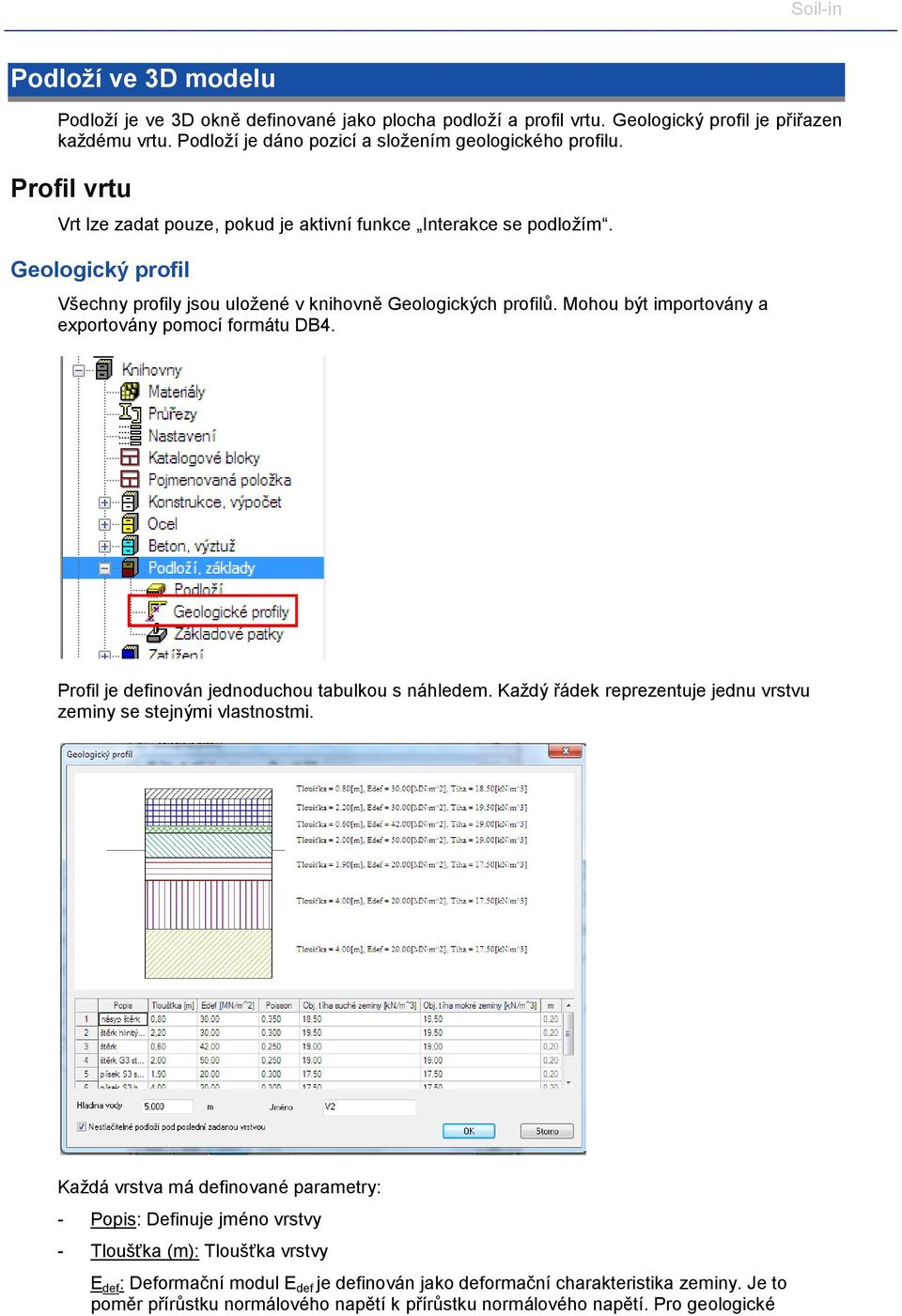 Mohou být importovány a exportovány pomocí formátu DB4. Profil je definován jednoduchou tabulkou s náhledem. Každý řádek reprezentuje jednu vrstvu zeminy se stejnými vlastnostmi.