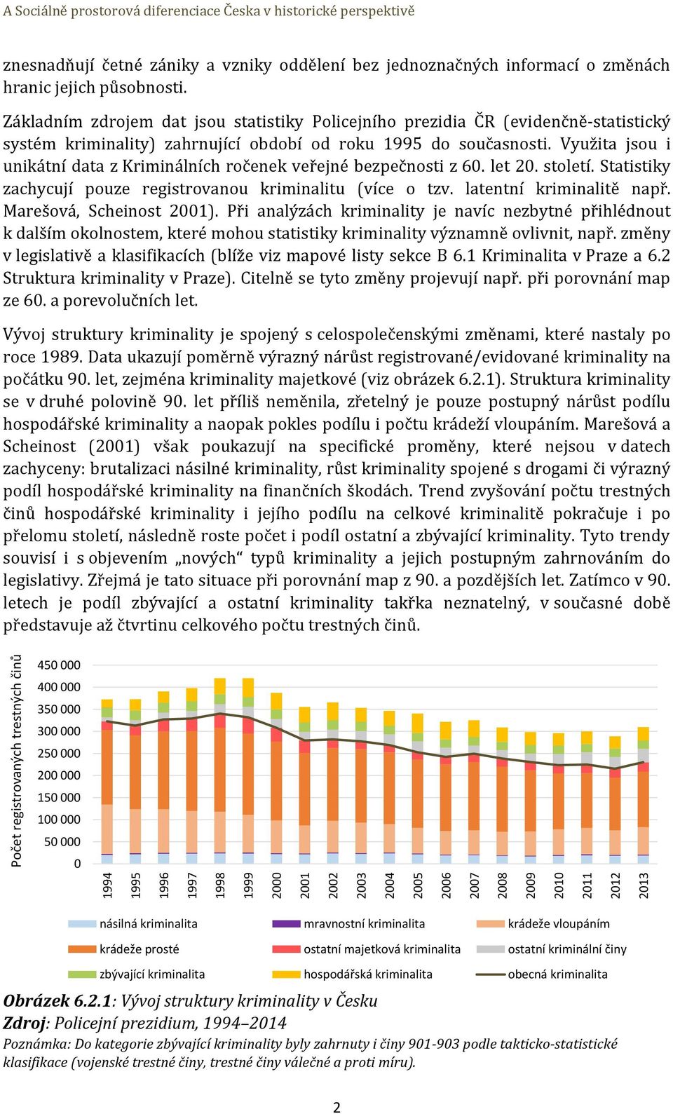 Základním zdrojem dat jsou statistiky Policejního prezidia ČR (evidenčně-statistický systém kriminality) zahrnující období od roku 1995 do současnosti.