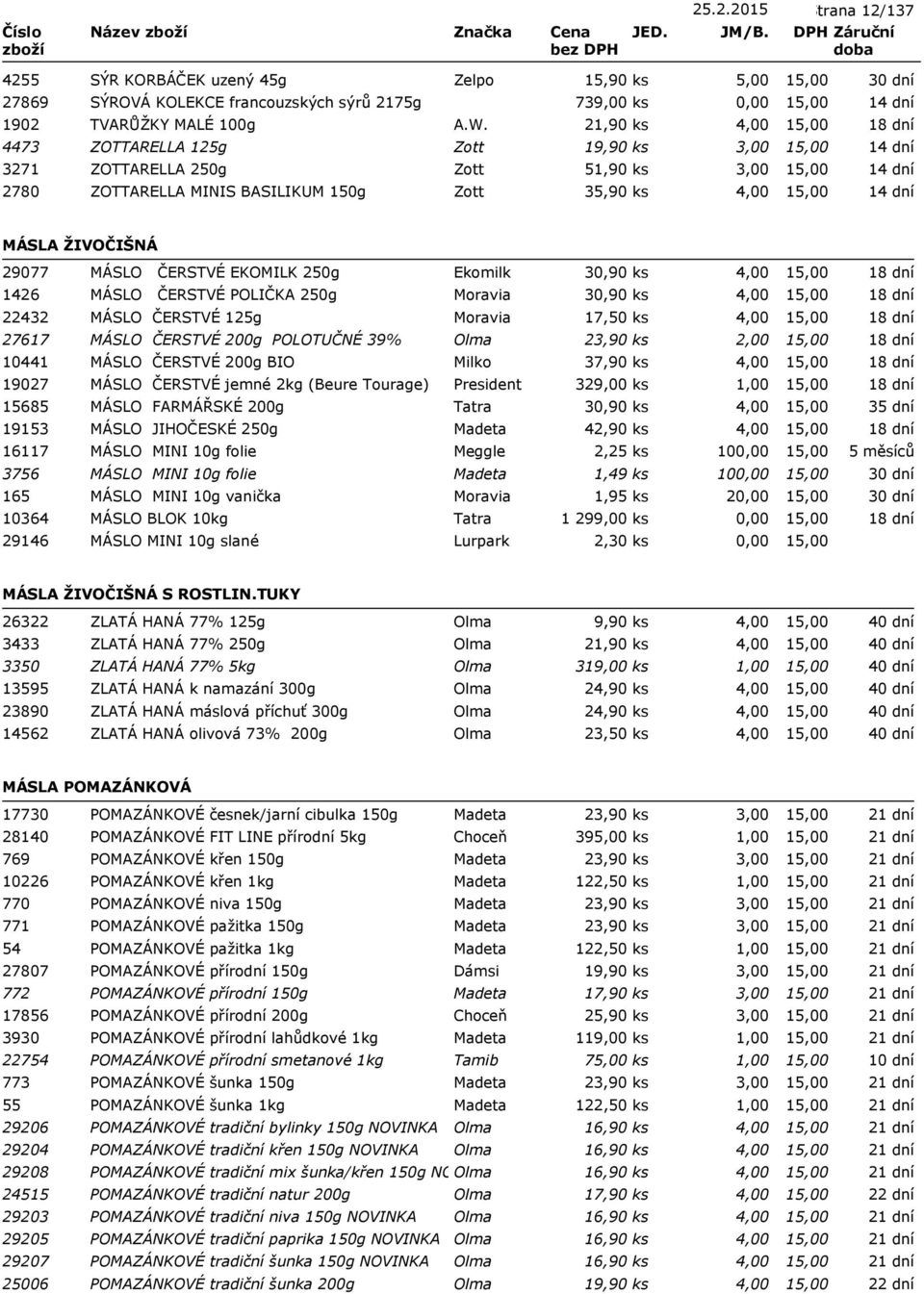 EKOMILK 250g Ekomilk 30,90 ks 4,00 1426 MÁSLO ČERSTVÉ POLIČKA 250g Moravia 30,90 ks 4,00 22432 MÁSLO ČERSTVÉ 125g Moravia 17,50 ks 4,00 27617 MÁSLO ČERSTVÉ 200g POLOTUČNÉ 39% Olma 23,90 ks 2,00 10441