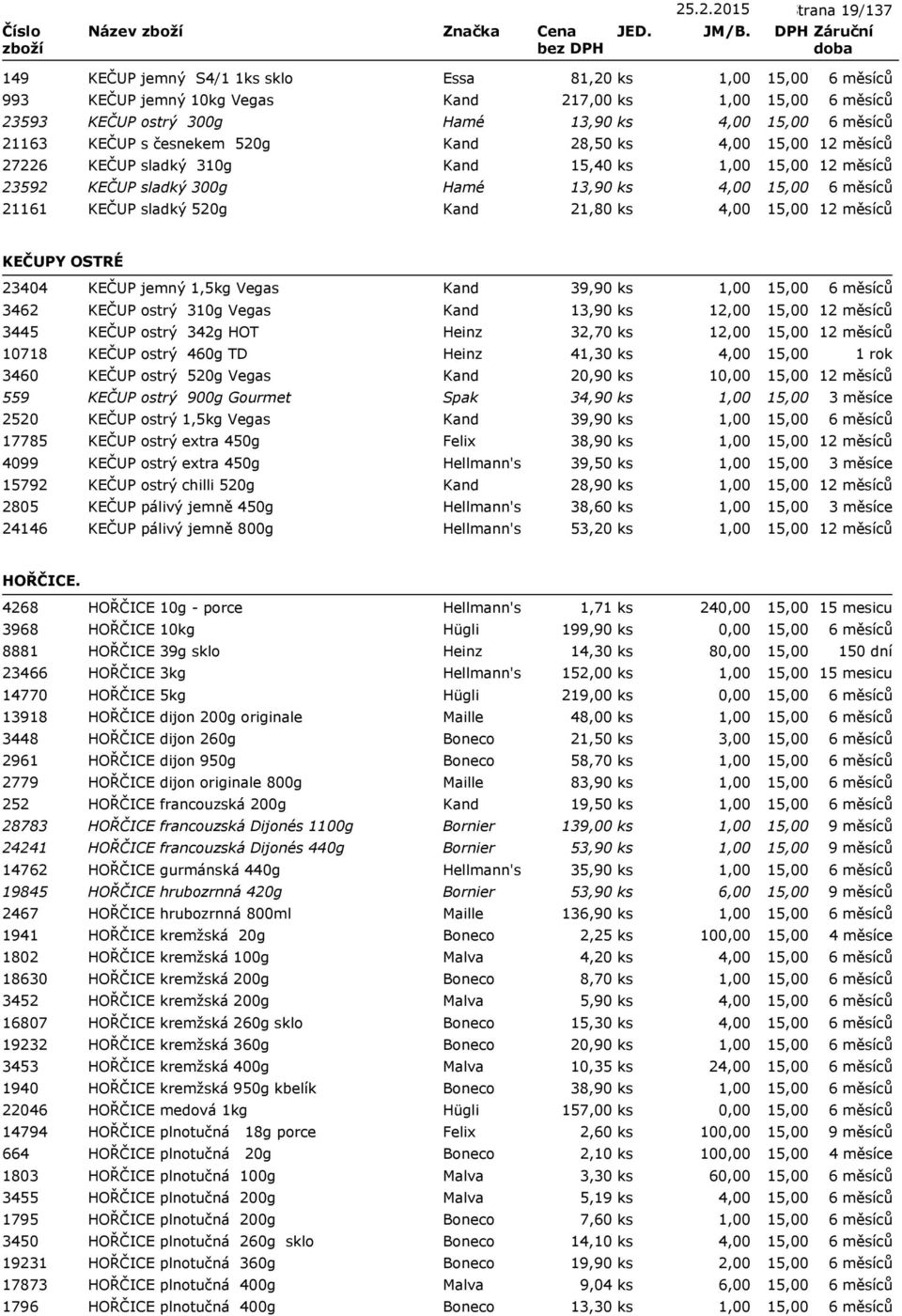 27226 KEČUP sladký 310g Kand 15,40 ks 23592 KEČUP sladký 300g Hamé 13,90 ks 4,00 21161 KEČUP sladký 520g Kand 21,80 ks 4,00 KEČUPY OSTRÉ 23404 KEČUP jemný 1,5kg Vegas Kand 39,90 ks 3462 KEČUP ostrý