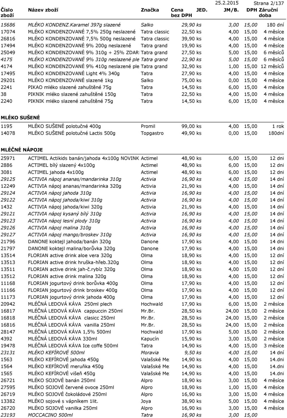 KONDENZOVANÉ 9% 200g neslazené Tatra grand 19,90 ks 4,00 25049 MLÉKO KONDENZOVANÉ 9% 310g + 25% ZDARMA Tatra neslazené grand plech27,50 ks 5,00 4175 MLÉKO KONDENZOVANÉ 9% 310g neslazené plechtatra