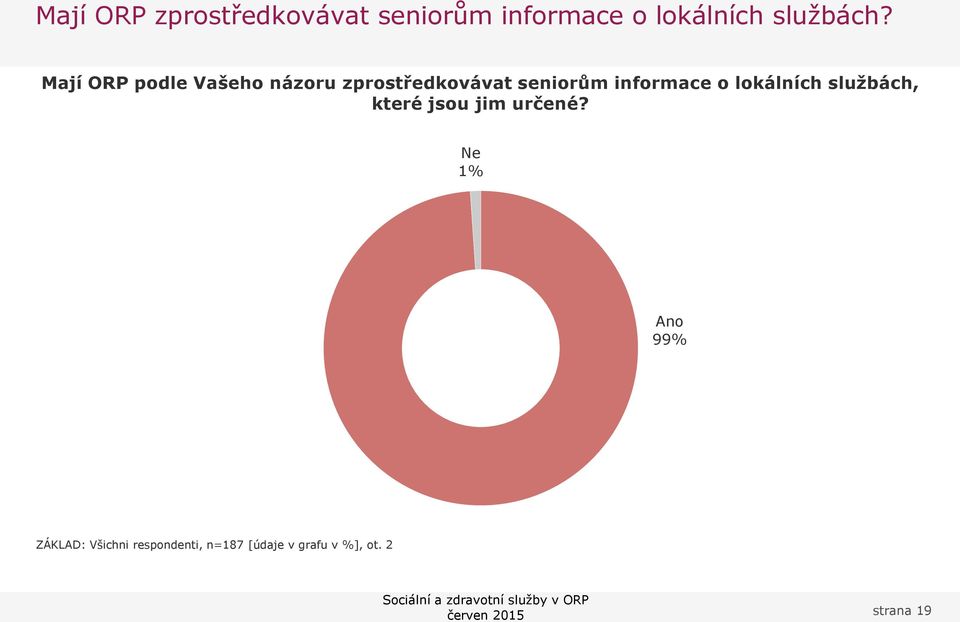 o lokálních službách, které jsou jim určené?