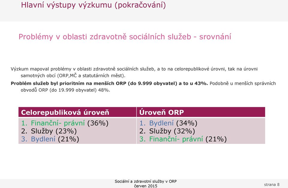 Problém služeb byl prioritním na menších ORP (do 9.999 obyvatel) a to u 43%. Podobně u menších správních obvodů ORP (do 19.