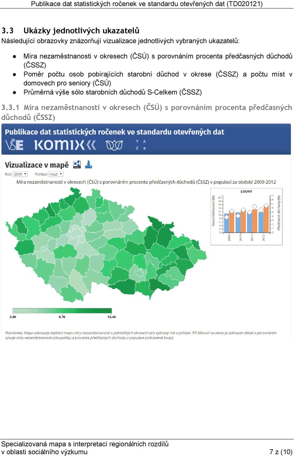 důchod v okrese (ČSSZ) a počtu míst v domovech pro seniory (ČSÚ) Průměrná výše sólo starobních důchodů S-Celkem (ČSSZ) 3.