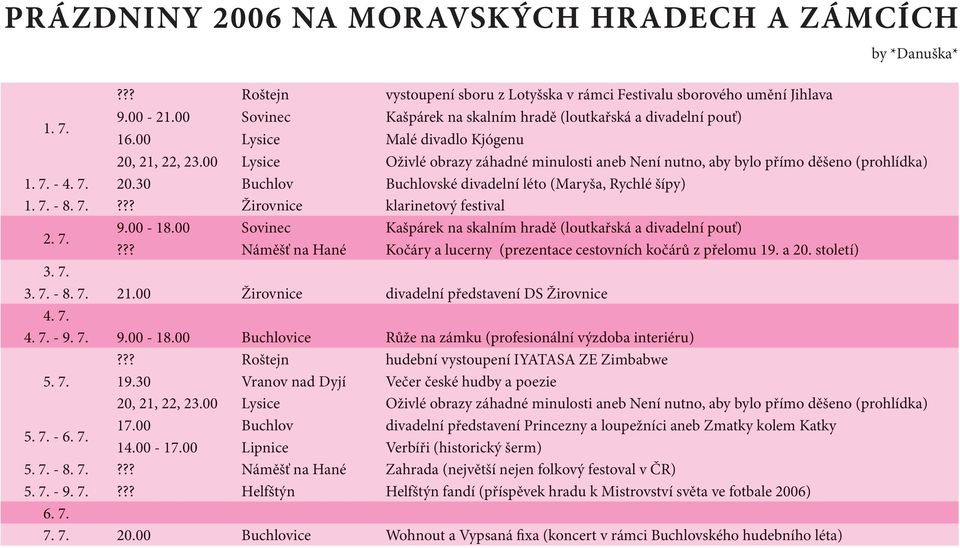 7. 9.00-18.00 Sovinec Kašpárek na skalním hradě (loutkařská a divadelní pouť)??? Náměšť na Hané Kočáry a lucerny (prezentace cestovních kočárů z přelomu 19. a 20. století) 3. 7. 3. 7. - 8. 7. 21.