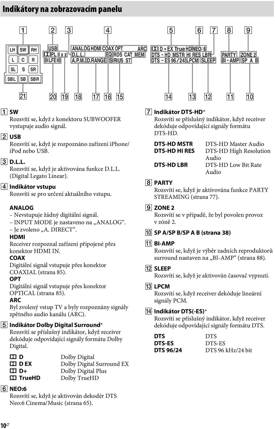 L.L. EQ RDS CAT MEM DT