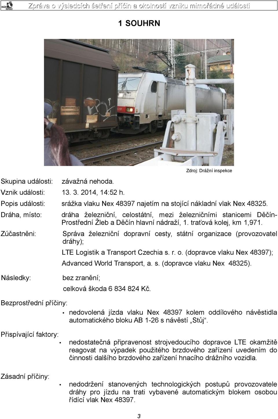 Správa železniční dopravní cesty, státní organizace (provozovatel dráhy); LTE Logistik a Transport Czechia s. r. o. (dopravce vlaku Nex 48397); Advanced World Transport, a. s. (dopravce vlaku Nex 48325).
