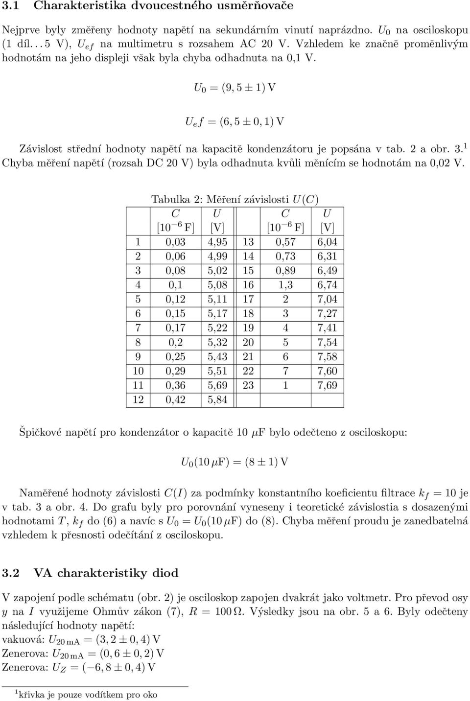 U 0 = (9, 5 ± 1) V U e f = (6, 5 ± 0, 1) V Závislost střední hodnoty napětí na kapacitě kondenzátoru je popsána v tab. 2 a obr. 3.