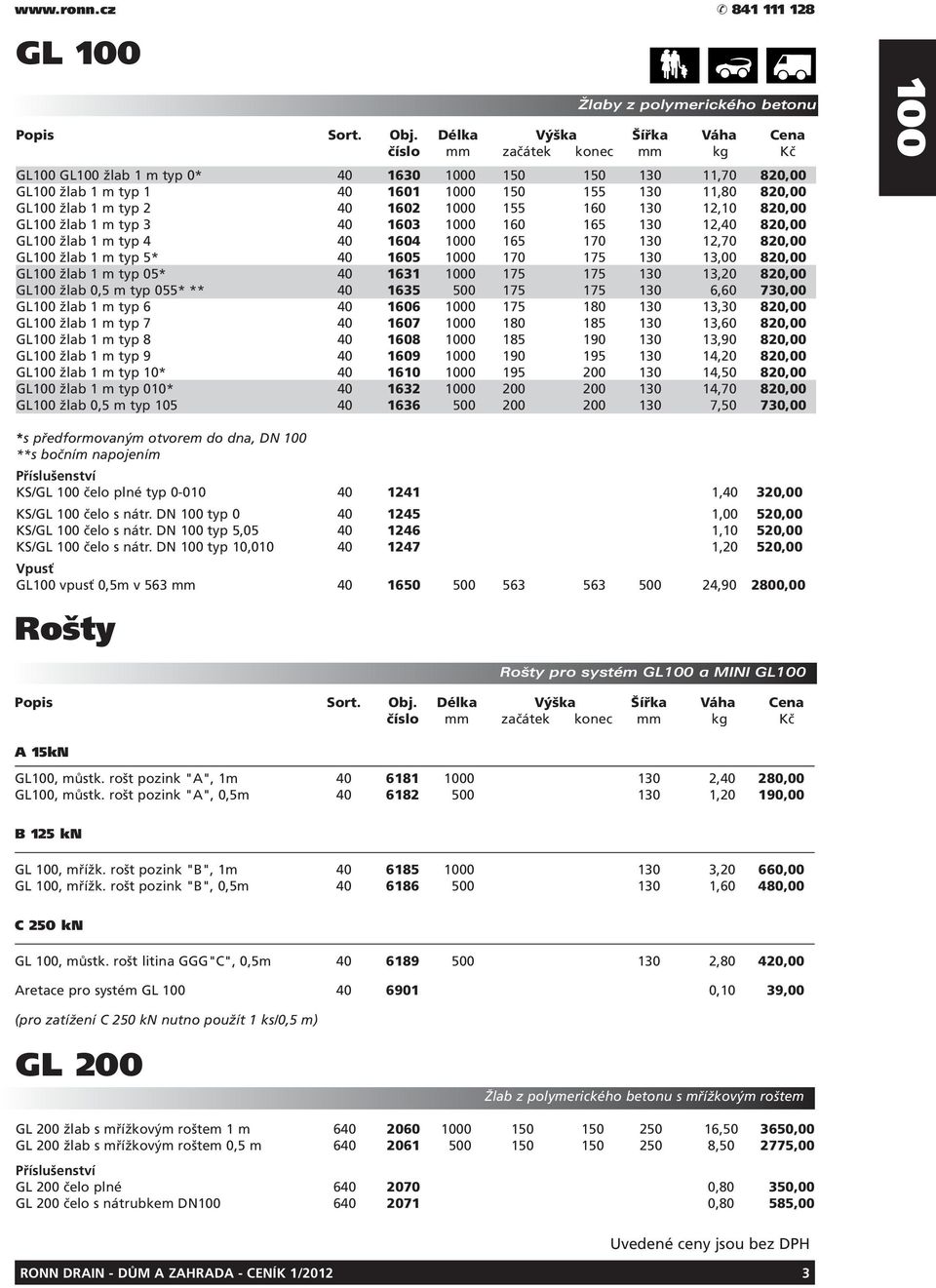 13,20 820,00 GL žlab 0,5 m typ 055* ** 40 1635 500 175 175 130 6,60 730,00 GL žlab 1 m typ 6 40 1606 0 175 180 130 13,30 820,00 GL žlab 1 m typ 7 40 1607 0 180 185 130 13,60 820,00 GL žlab 1 m typ 8