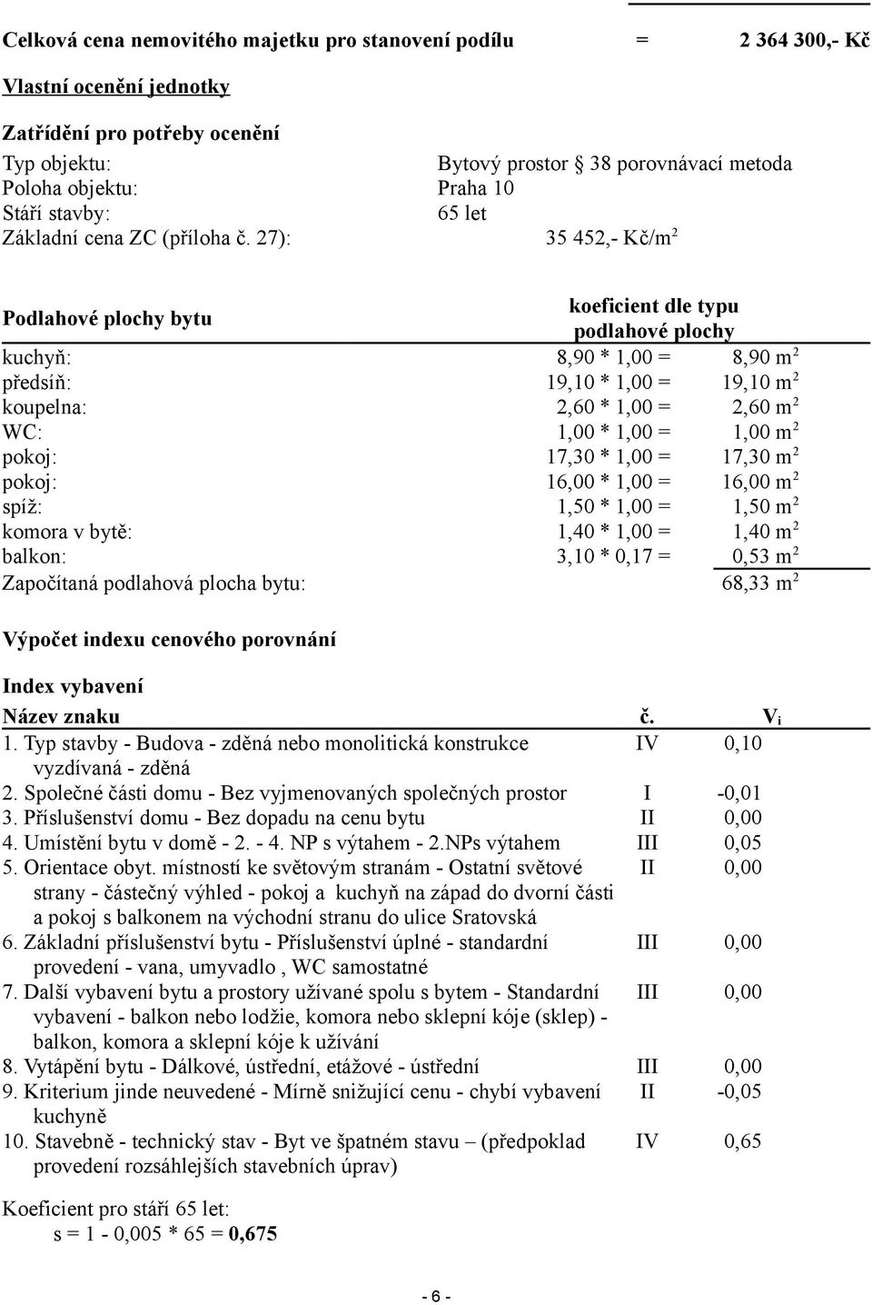 27): 35 452,- Kč/m 2 Podlahové plochy bytu koeficient dle typu podlahové plochy kuchyň: 8,90 * 1,00 = 8,90 m 2 předsíň: 19,10 * 1,00 = 19,10 m 2 koupelna: 2,60 * 1,00 = 2,60 m 2 WC: 1,00 * 1,00 =