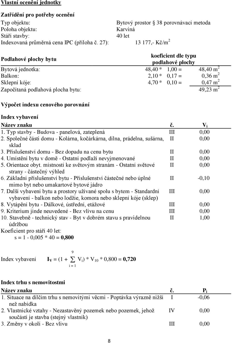 Započítaná podlahová plocha bytu: 49,23 m 2 Výpočet indexu cenového porovnání Index vybavení Název znaku č. V i 1. Typ stavby - Budova - panelová, zateplená III 0,00 2.