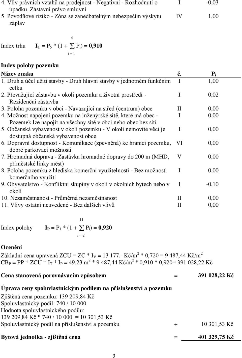 Druh a účel užití stavby - Druh hlavní stavby v jednotném funkčním I 1,00 celku 2. Převažující zástavba v okolí pozemku a životní prostředí - I 0,02 Rezidenční zástavba 3.