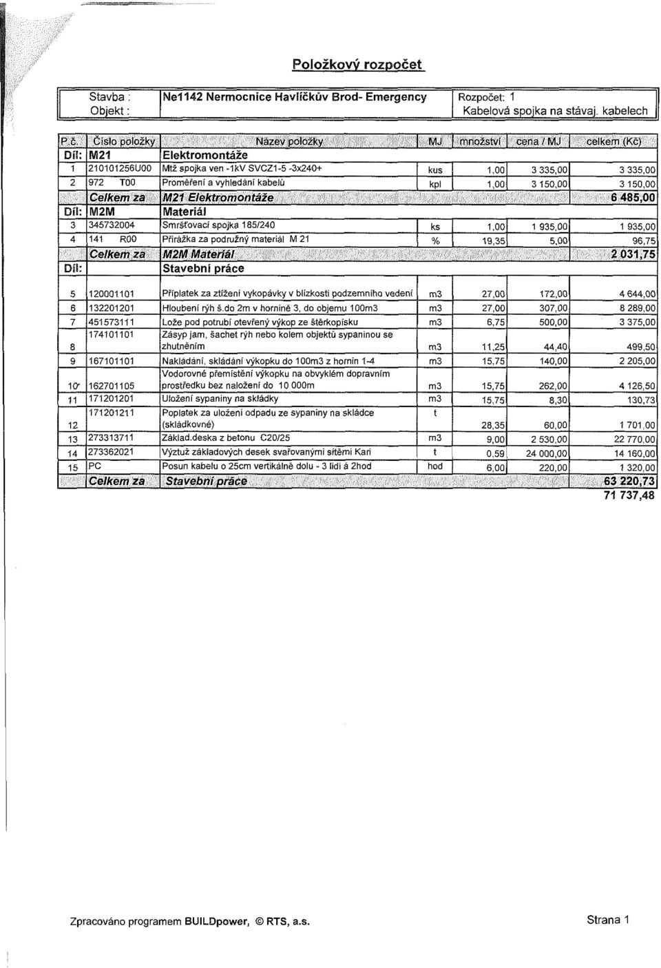 Číslo položky Název položky MJ množství cena MJ celkem (Kč) Díl: M21 Elektromontáže 1 210101256U00 Mtž spojka ven -1kV SVCZ1-5 -3x240+ kus 1,00 3 335,00 3 335,00 2 972 TOO Proměření a vyhledání