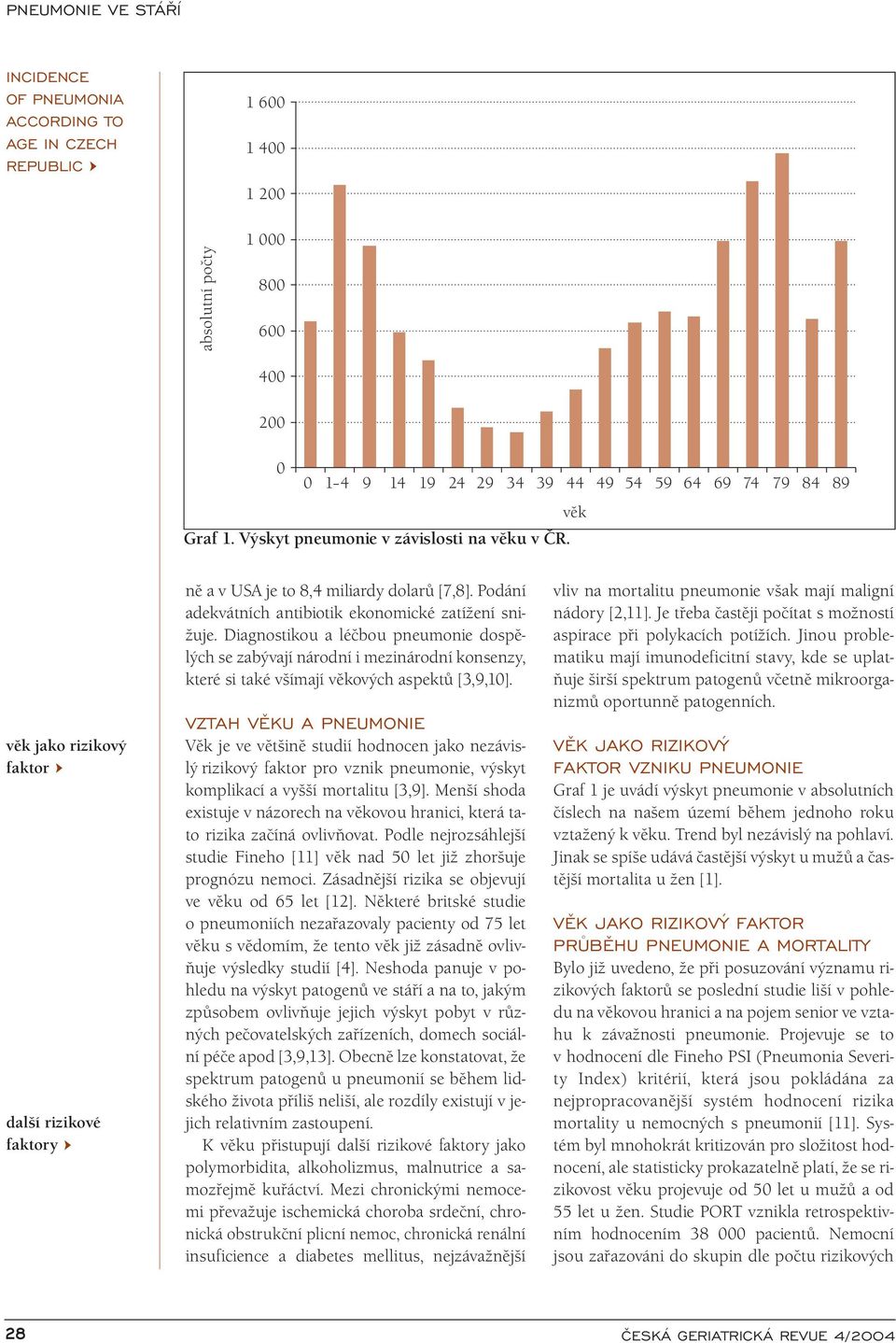 Diagnostikou a léčbou pneumonie dospělých se zabývají národní i mezinárodní konsenzy, které si také všímají věkových aspektů [3,9,10].