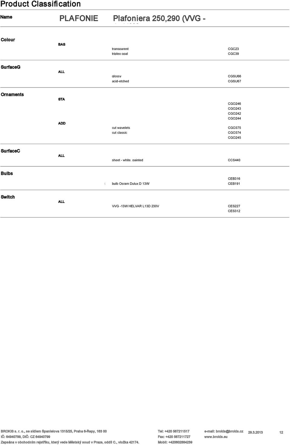 CGO243 CGO242 CGO244 CGO375 CGO374 CGO245 SurfaceC sheet - white, painted CCS440 Bulbs CEB316 bulb Osram