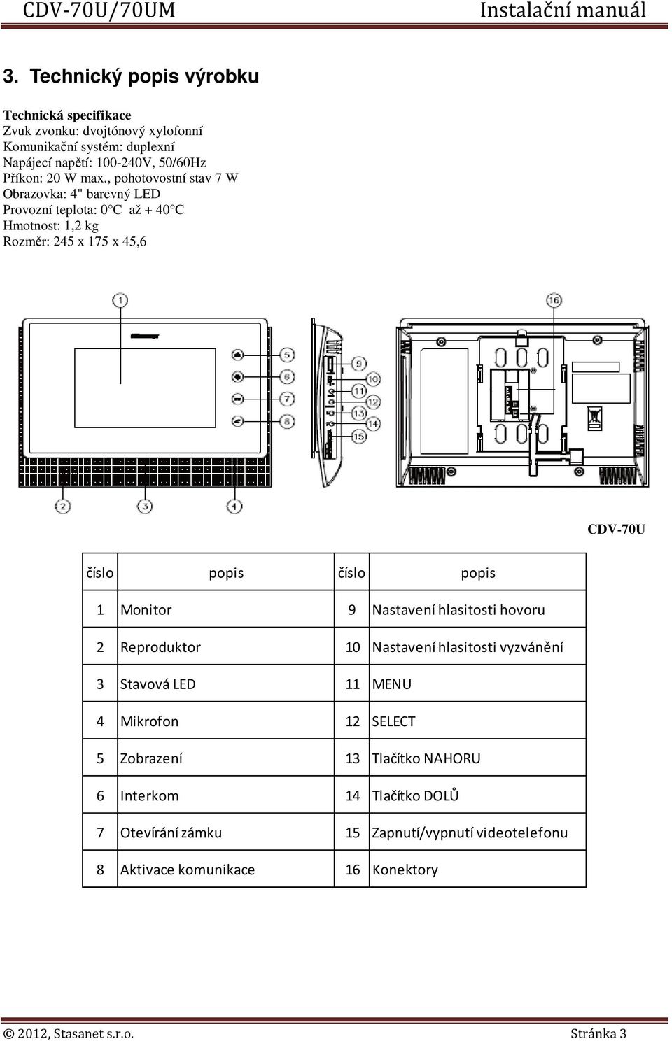 , pohotovostní stav 7 W Obrazovka: 4" barevný LED Provozní teplota: 0 C až + 40 C Hmotnost: 1,2 kg Rozměr: 245 x 175 x 45,6 CDV-70U číslo popis číslo popis