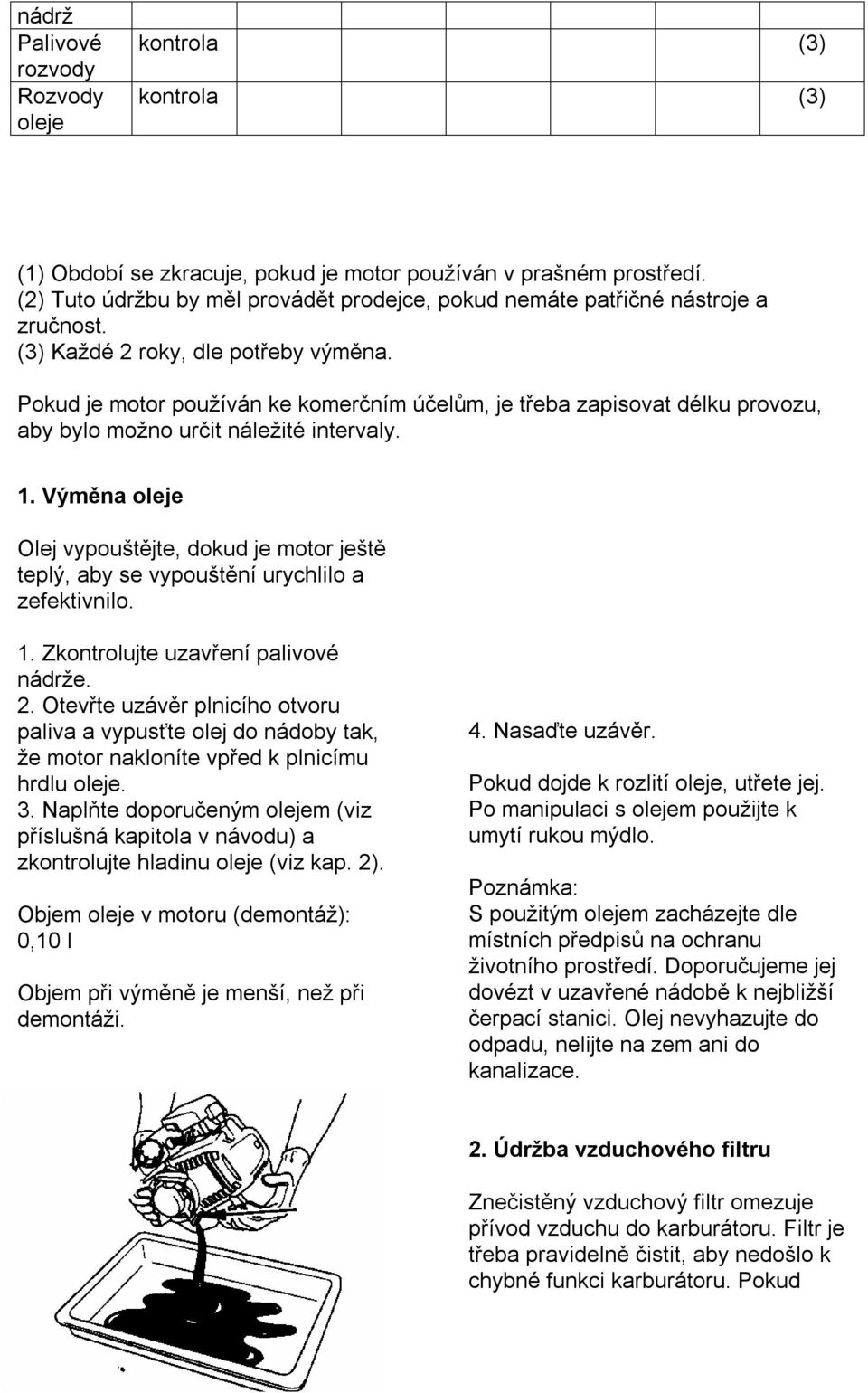 Pokud je motor používán ke komerčním účelům, je třeba zapisovat délku provozu, aby bylo možno určit náležité intervaly. 1.