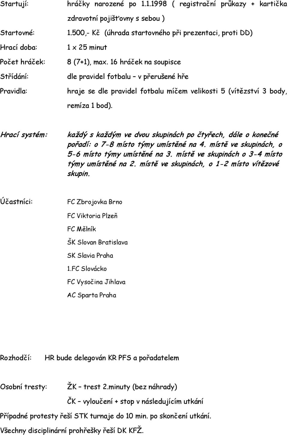 16 hráček na soupisce dle pravidel fotbalu v přerušené hře hraje se dle pravidel fotbalu míčem velikosti 5 (vítězství 3 body, remíza 1 bod).