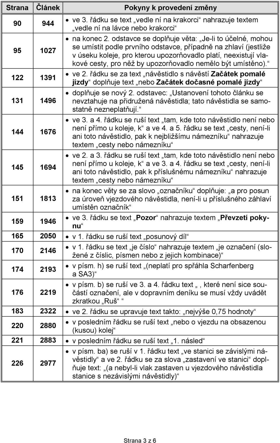 upozorňovadlo nemělo být umístěno). ve 2. řádku se za text návěstidlo s návěstí Začátek pomalé jízdy doplňuje text nebo Začátek dočasné pomalé jízdy doplňuje se nový 2.