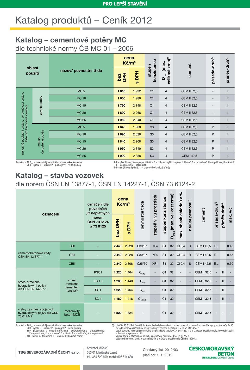 32,5 - II MC 10 1 650 1 980 C1 4 CEM II 32,5 - II MC 15 1 790 2 148 C1 4 CEM II 32,5 - II MC 20 1 890 2 268 C1 4 CEM II 32,5 - II MC 25 1 950 2 340 C1 4 CEM II 32,5 - II MC 5 1 640 1 968 S3 4 CEM II