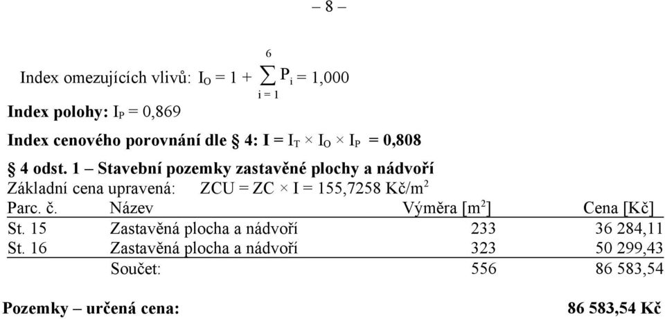 1 Stavební pozemky zastavěné plochy a nádvoří Základní cena upravená: ZCU = ZC I = 155,7258 Kč/m 2 Parc. č.