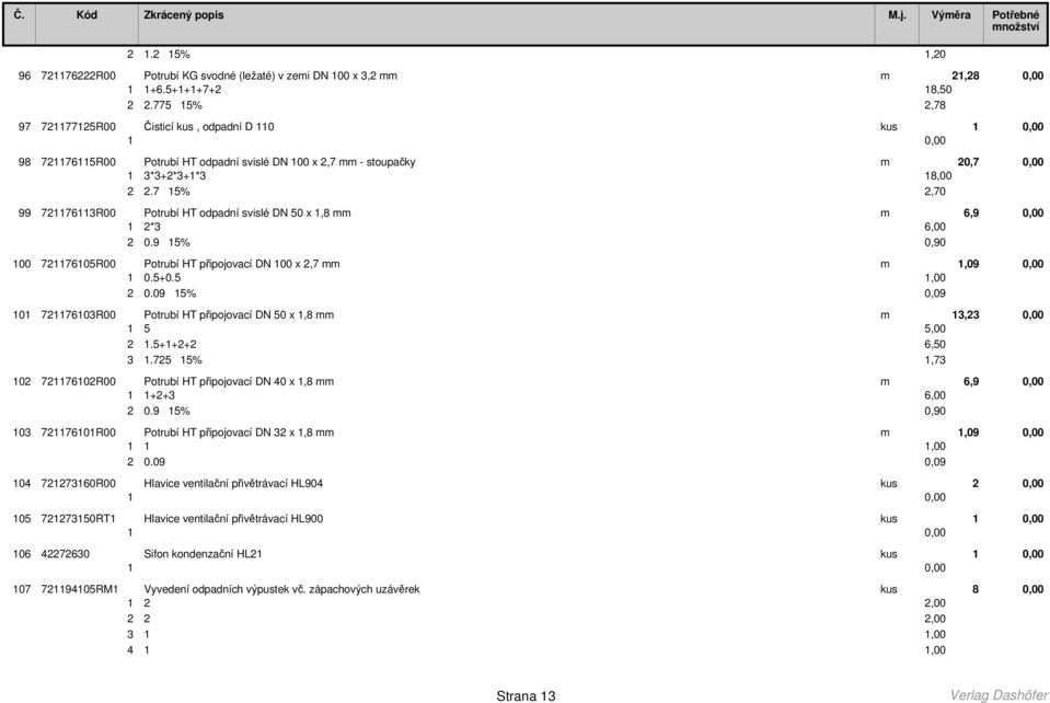 7 15% 2,70 99 721176113R00 Potrubí HT odpadní svislé DN 50 x 1,8 mm m 6,9 0,00 1 2*3 6,00 2 0.9 15% 0,90 100 721176105R00 Potrubí HT připojovací DN 100 x 2,7 mm m 1,09 0,00 1 0.5+0.5 1,00 2 0.