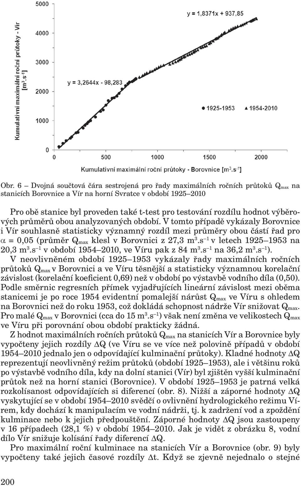 V tomto případě vykázaly Borovnice i Vír souhlasně statisticky významný rozdíl mezi průměry obou částí řad pro = 0,05 (průměr Q max klesl v Borovnici z 27,3 m 3.s 1 v letech 1925 1953 na 20,3 m 3.