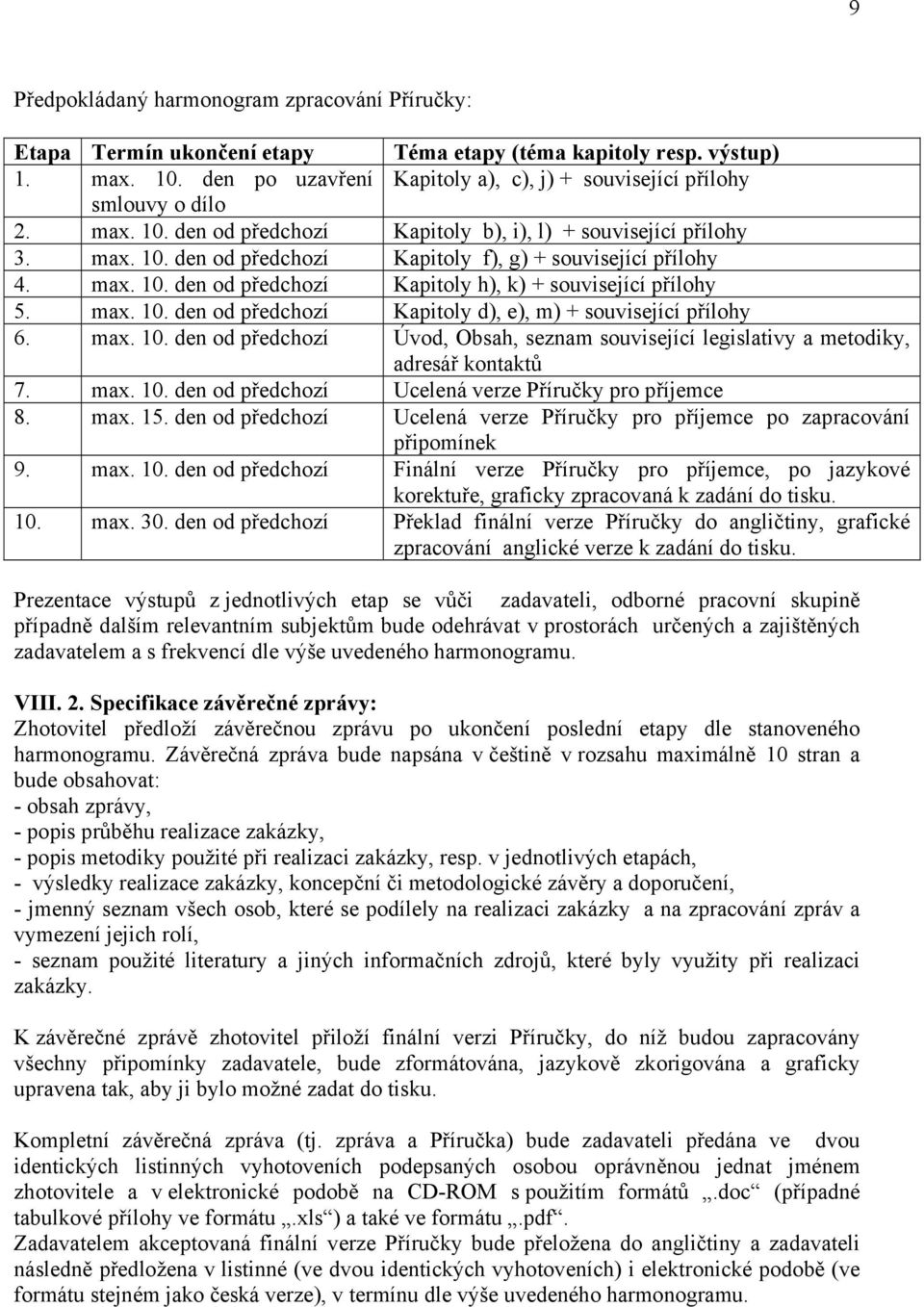 max. 10. den od předchozí Kapitoly h), k) + související přílohy 5. max. 10. den od předchozí Kapitoly d), e), m) + související přílohy 6. max. 10. den od předchozí Úvod, Obsah, seznam související legislativy a metodiky, adresář kontaktů 7.