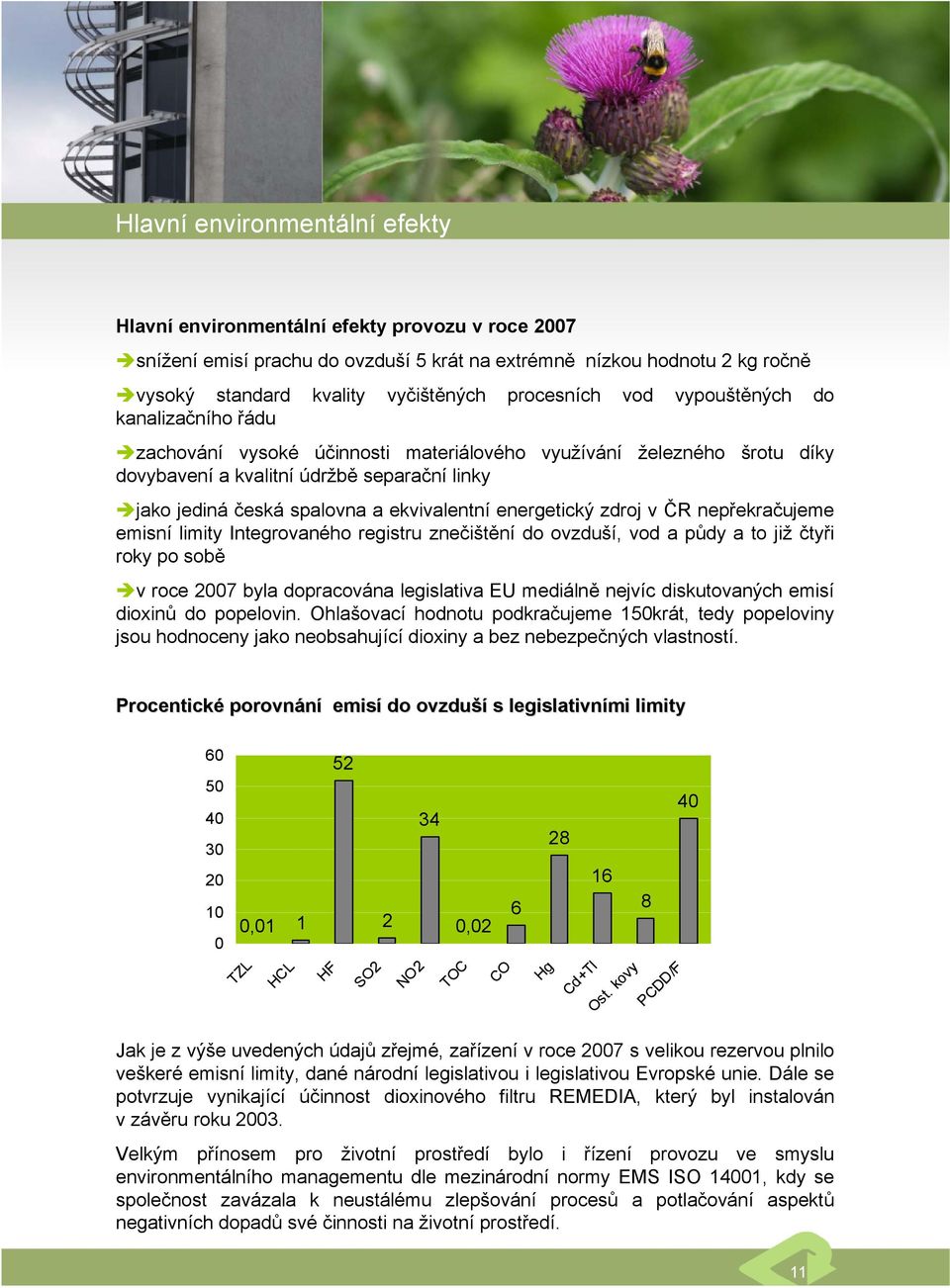 ekvivalentní energetický zdroj v ČR nepřekračujeme emisní limity Integrovaného registru znečištění do ovzduší, vod a půdy a to již čtyři roky po sobě v roce 2007 byla dopracována legislativa EU