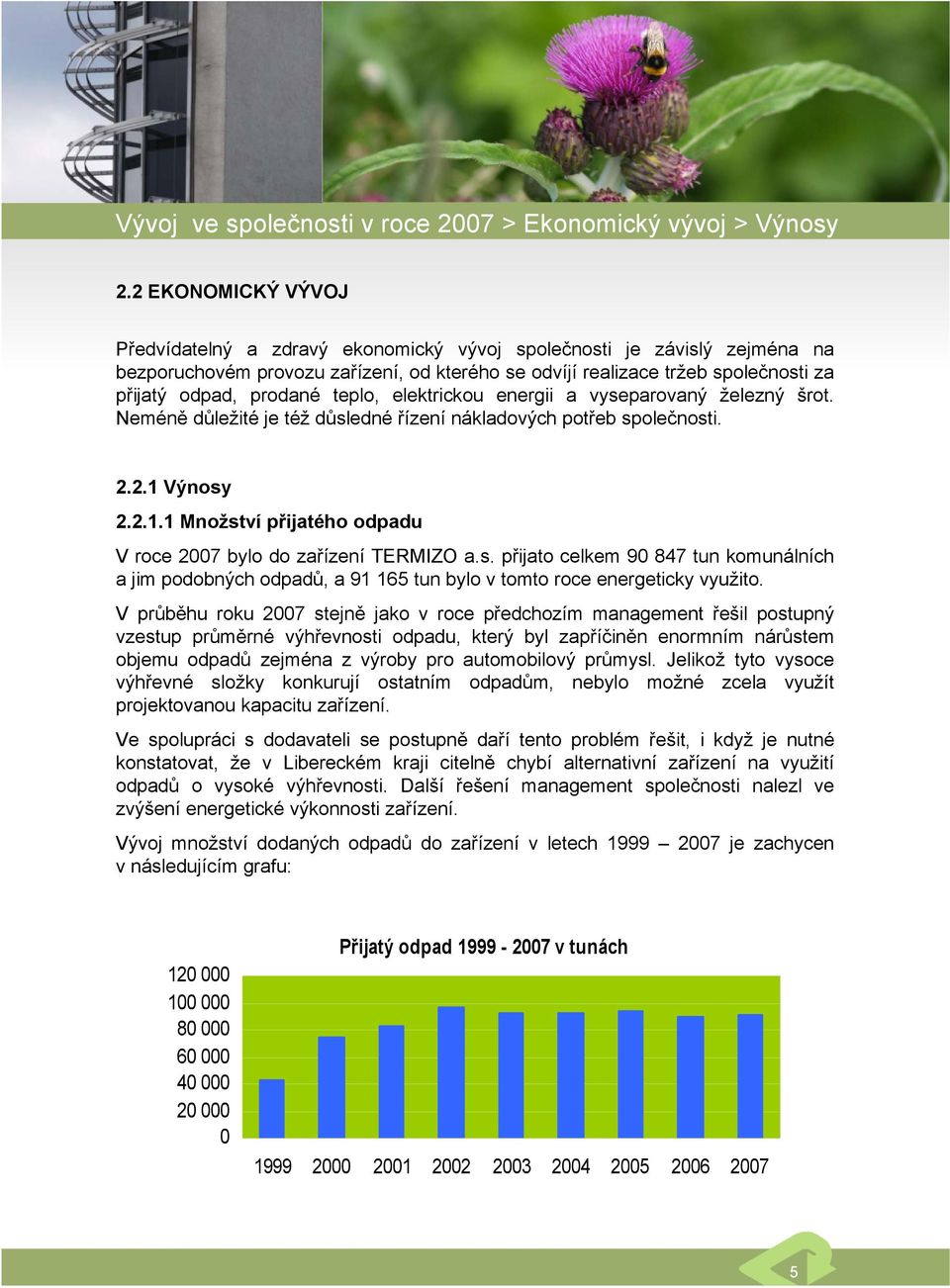 teplo, elektrickou energii a vyseparovaný železný šrot. Neméně důležité je též důsledné řízení nákladových potřeb společnosti. 2.2.1 Výnosy 2.2.1.1 Množství přijatého odpadu V roce 2007 bylo do zařízení TERMIZO a.