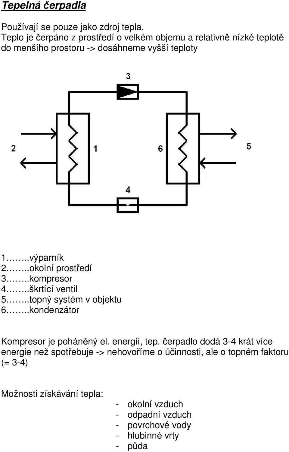 .okolní prostředí 3..kompresor 4..škrtící ventil 5..topný systém v objektu 6..kondenzátor Kompresor je poháněný el. energií, tep.