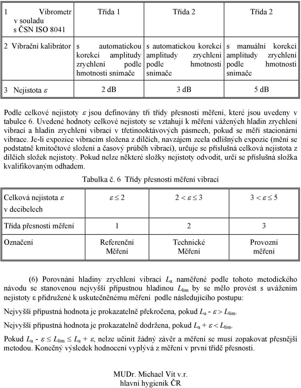 v tabulce 6. Uvedené hodnoty celkové nejistoty se vztahují k měření vážených hladin zrychlení vibrací a hladin zrychlení vibrací v třetinooktávových pásmech, pokud se měří stacionární vibrace.