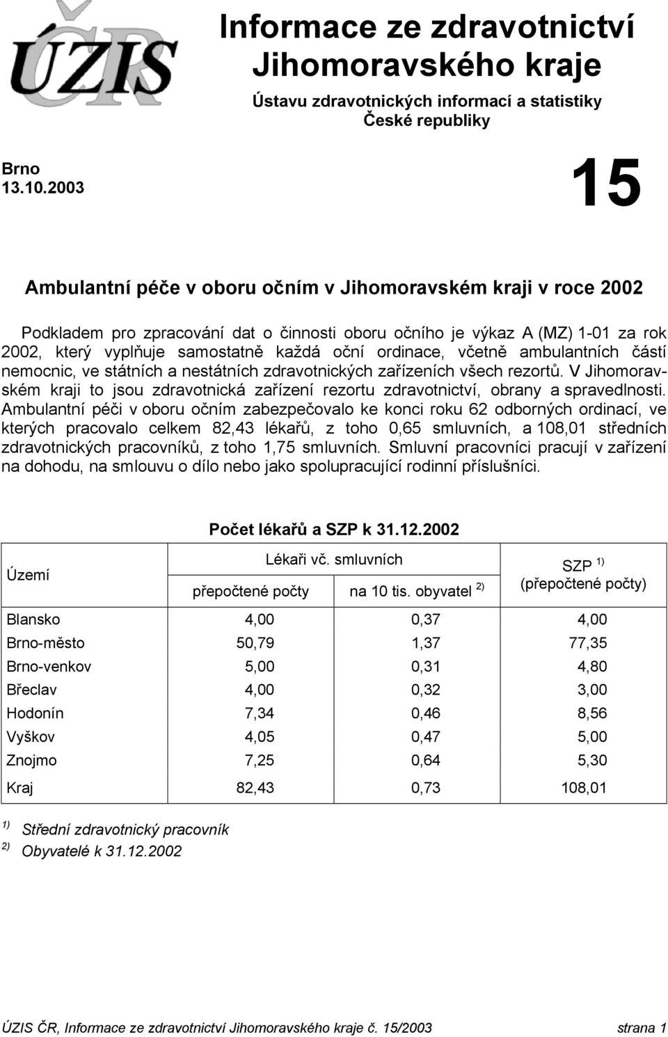 ordinace, včetně ambulantních částí nemocnic, ve státních a nestátních zdravotnických zařízeních všech rezortů.