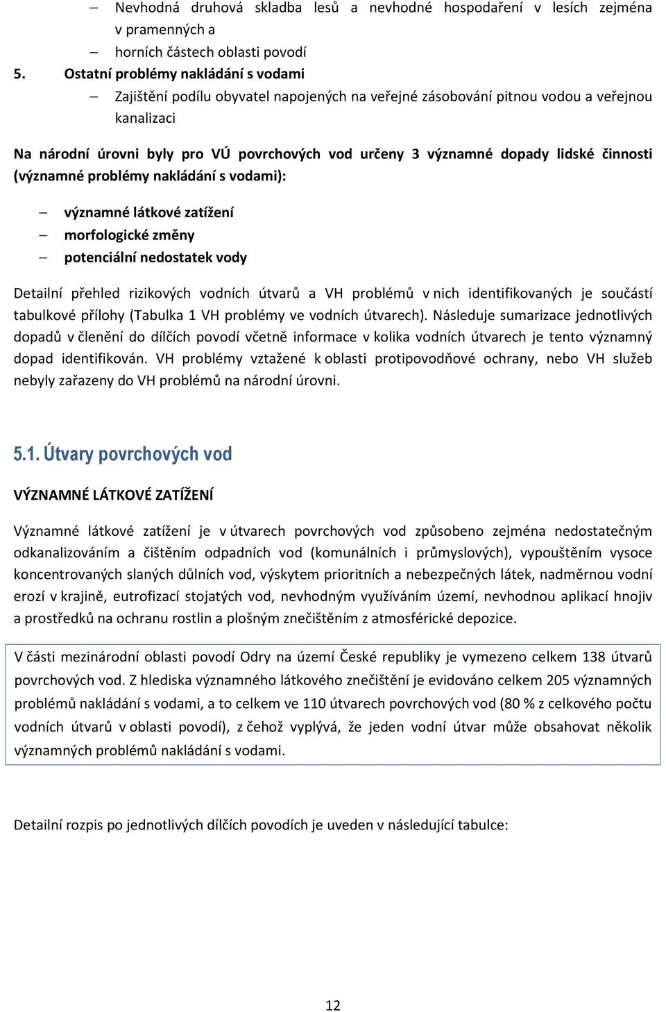 dopady lidské činnosti (významné problémy nakládání s vodami): významné látkové zatížení morfologické změny potenciální nedostatek vody Detailní přehled rizikových vodních útvarů a VH problémů v nich