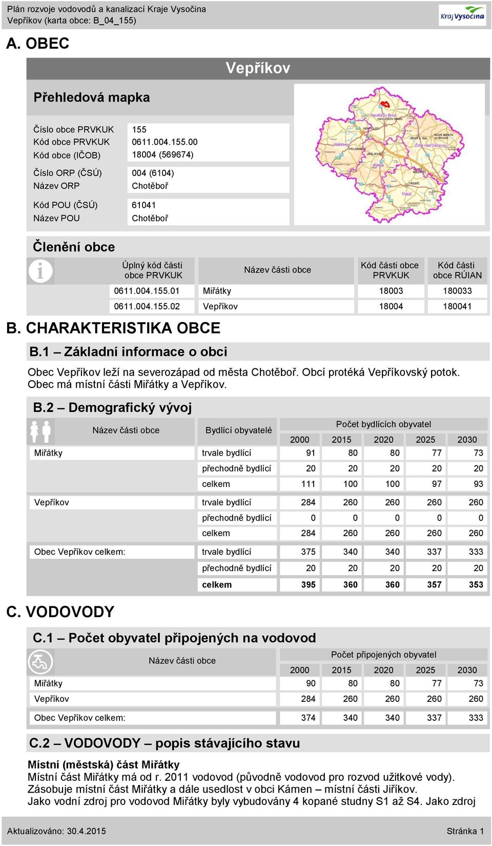 CHARAKTERISTIKA OBCE B.1 Základní informace o obci Obec Vepříkov leží na severozápad od města Chotěboř. Obcí protéká Vepříkovský potok. Obec má místní části Miřátky a Vepříkov. B.2 Demografický vývoj Bydlící obyvatelé Počet bydlících obyvatel Miřátky trvale bydlící 91 80 80 77 73 20 111 Kód části obce PRVKUK Kód části obce RÚIAN 0611.