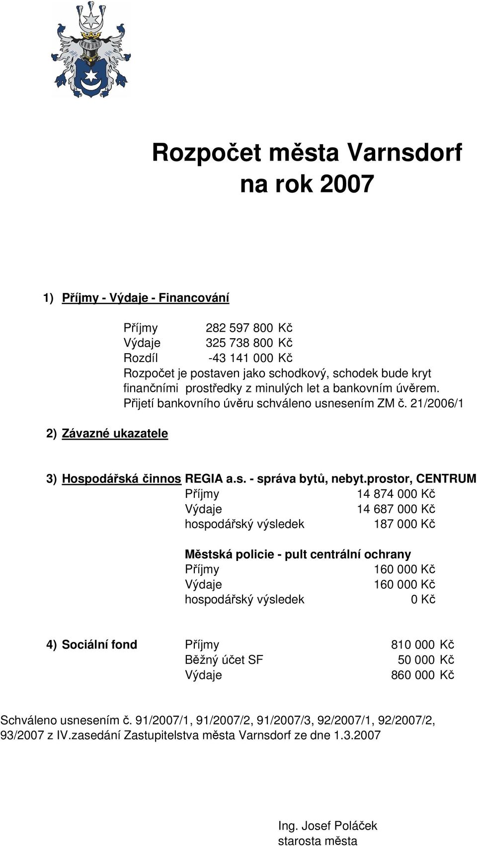 prostor, CENTRUM Příjmy 14 874 000 Kč Výdaje 14 687 000 Kč hospodářský výsledek 187 000 Kč Městská policie - pult centrální ochrany Příjmy 160 000 Kč Výdaje 160 000 Kč hospodářský výsledek 0 Kč 4)