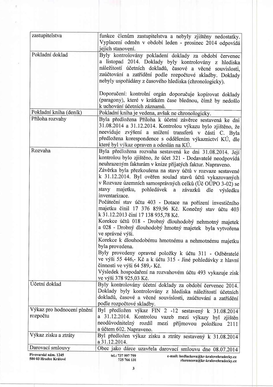 Doklady byly kontrolov6ny z hlediska n6lezitosti ridetnich dokladfi, dasov6 a vdcn6 souvislosti, zatdtovitni a zatiidlnf podle rozpodtov6 skladby.