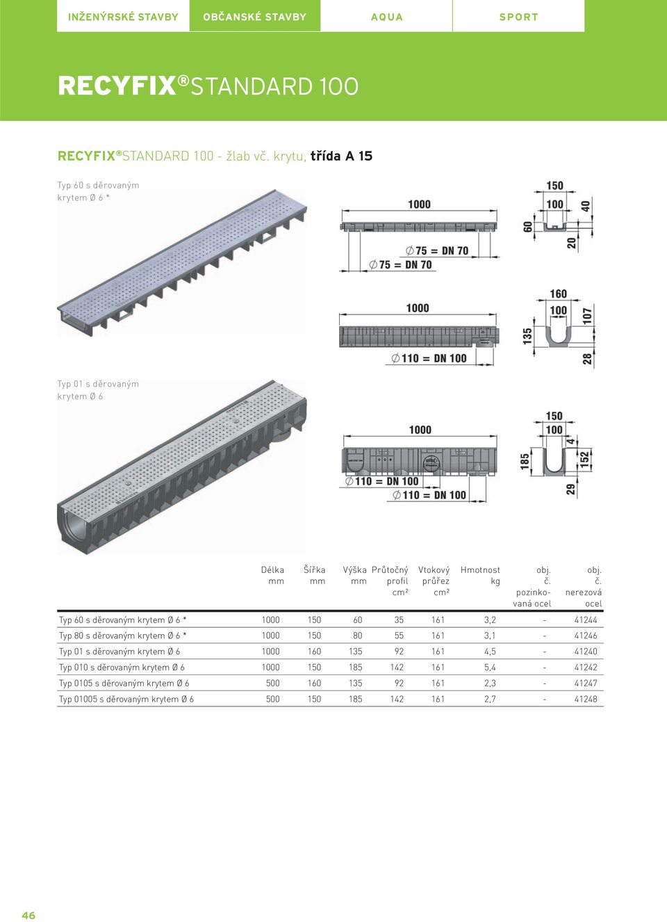 děrovaným krytem Ø 6 * 1000 150 80 55 161 3,1-41246 Typ 01 s děrovaným krytem Ø 6 1000 160 135 92 161 4,5-41240 Typ 010 s děrovaným krytem Ø 6