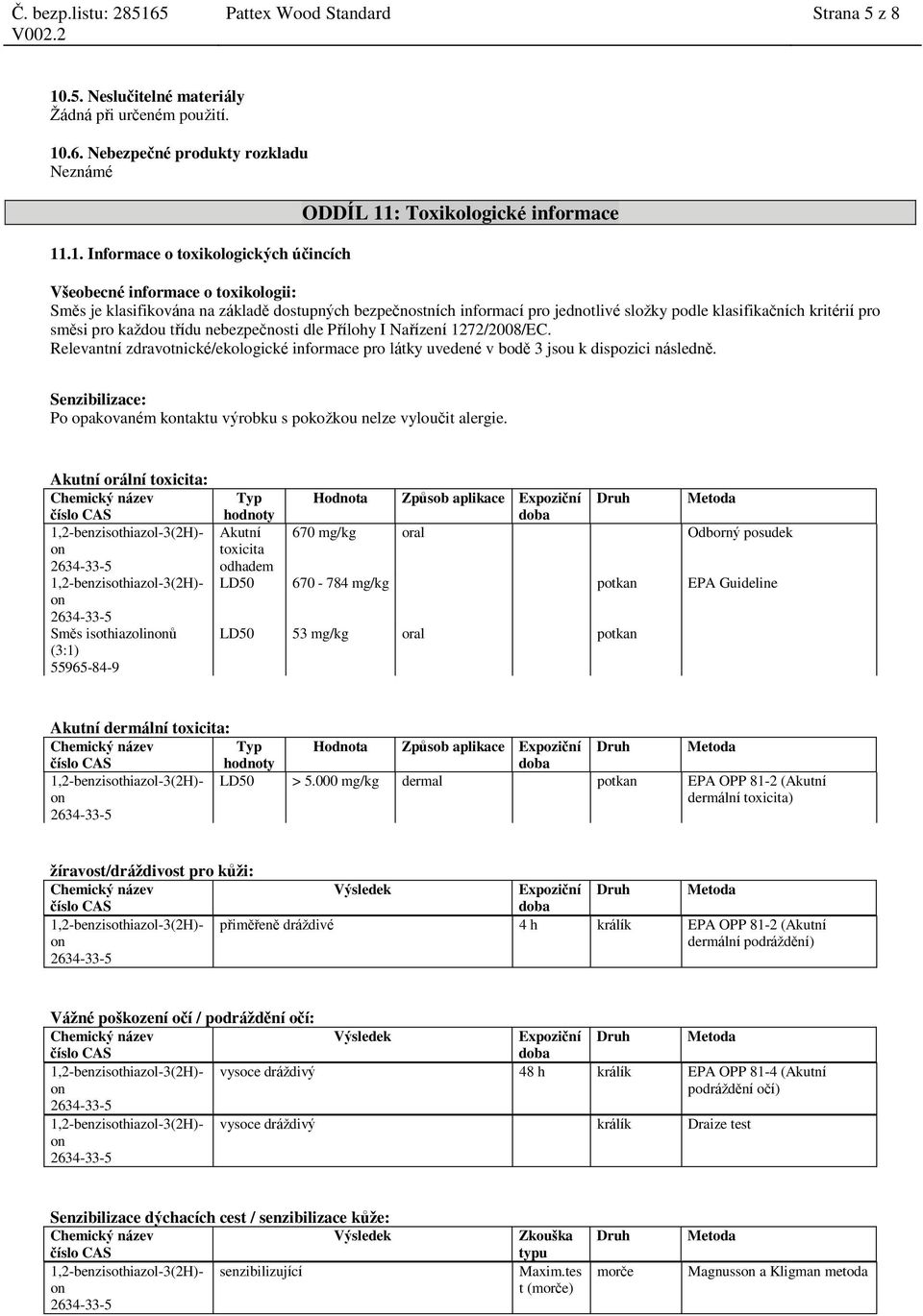 .6. Nebezpečné produkty rozkladu Neznámé 11