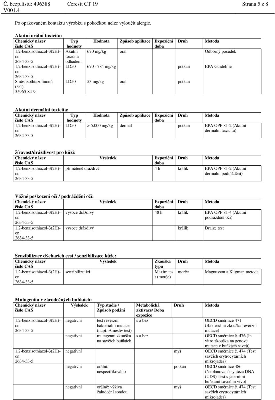 Guideline LD50 53 mg/kg oral potkan Akutní dermální toxicita: Typ Hodnota Způsob aplikace Expoziční Druh Metoda hodnoty LD50 > 5.