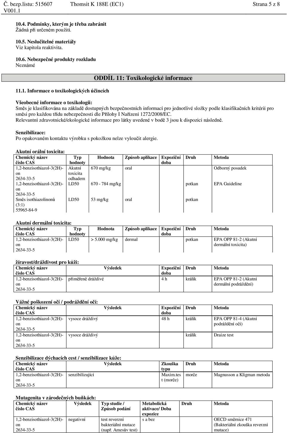 .1. Informace o toxikologických účincích ODDÍL 11: Toxikologické informace Všeobecné informace o toxikologii: Směs je klasifikována na základě dostupných bezpečnostních informací pro jednotlivé