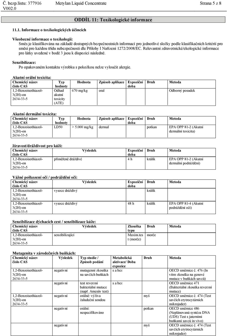 složky podle klasifikačních kritérií pro směsi pro každou třídu nebezpečnosti dle Přílohy I Nařízení 1272/2008/EC.