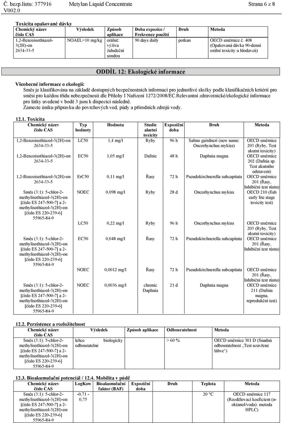 408 (Opakovaná dávka 90-denní orální toxicity u hlodavců) ODDÍL 12: Ekologické informace Všeobecné informace o ekologii: Směs je klasifikována na základě dostupných bezpečnostních informací pro