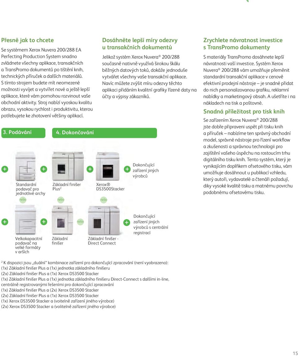Stroj nabízí vyoskou kvalitu obrazu, vysokou rychlost i produktivitu, kterou potřebujete ke zhotovení většiny aplikací. 3. Podávání 4.