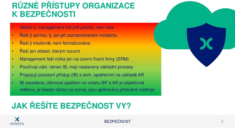 řízení firmy (ERM) Používají zákl. rámec IB, mají nastaveny základní procesy Propojují procesní přístup (IB) s tech.